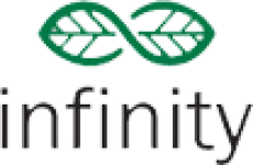 Infinity Infotech Parks Ltd